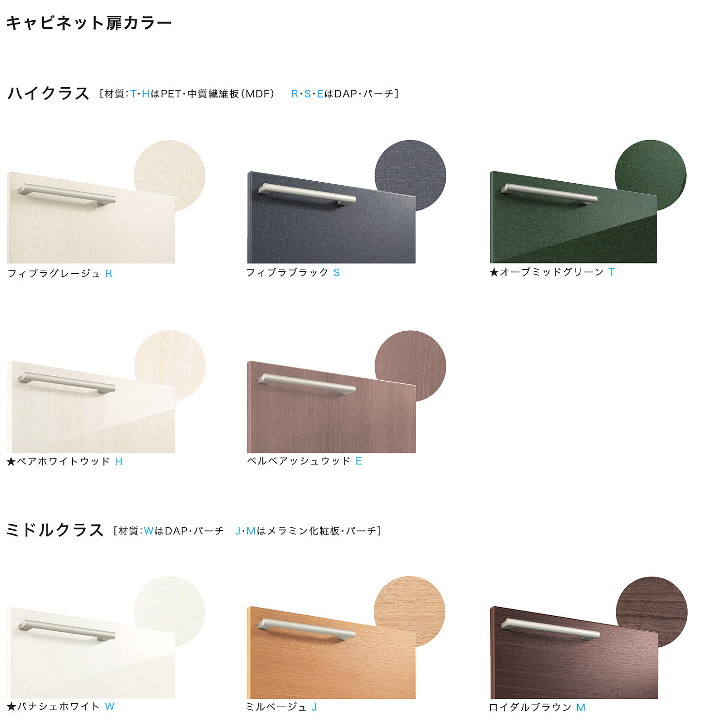 キャビネットカラーバリエーション