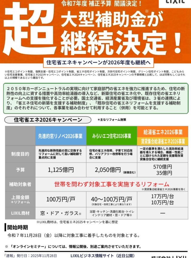 来年もリフォームがお得に！「住宅省エネ2026」始まります🏠✨「来年は補助金あるのかな？」と心配されていた皆様、ご安心ください。 2026年度も大型の補助金キャンペーンの継続が決定しました！お家の「寒さ対策」や「光熱費削減」をお考えの方には絶好のタイミングです。👇 対象になる主なリフォーム ✅ 窓の断熱（先進的窓リノベ） 　予算1,125億円！内窓設置やガラス交換など ✅ 水回り・バリアフリー（みらいエコ住宅） 　予算2,050億円！お風呂やトイレ、キッチンの節湯水栓など（新築含む） ✅ 給湯器（給湯省エネ） 　エコキュートやハイブリッド給湯器など ⚠️ ここが重要！令和7年（2025年）11月28日以降に対象工事に着手したものが対象となります！ これから工事を始める方も、補助金を使える可能性大です😊面倒な申請手続きは私たちがサポートしますので、まずはお見積りからご相談ください！#リフォーム #断熱 #省エネ住宅 #内窓 #お風呂リフォーム #キッチンリフォーム #LIXIL #補助金活用 #家づくり #光熱費節約 #先進的窓リノベ2026事業 #みらいエコ住宅2026事業